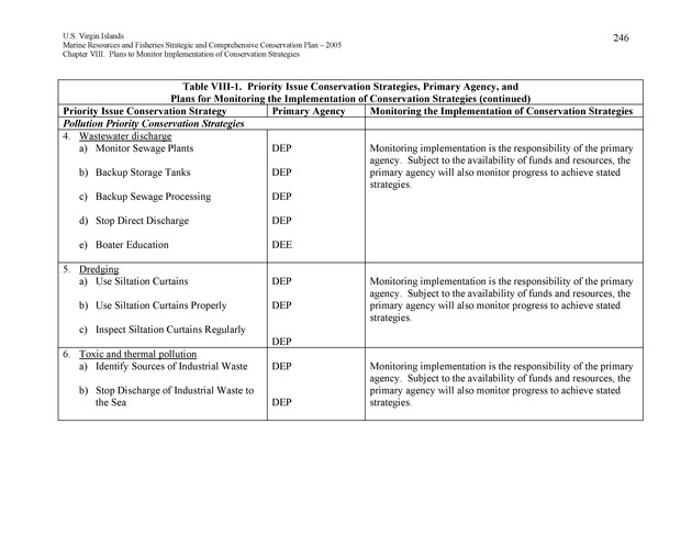 United States Virgin Islands Marine Resources and Fisheries strategic and comprehensive conservation plan - Page 246