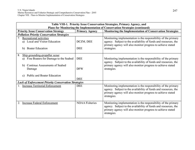 United States Virgin Islands Marine Resources and Fisheries strategic and comprehensive conservation plan - Page 247