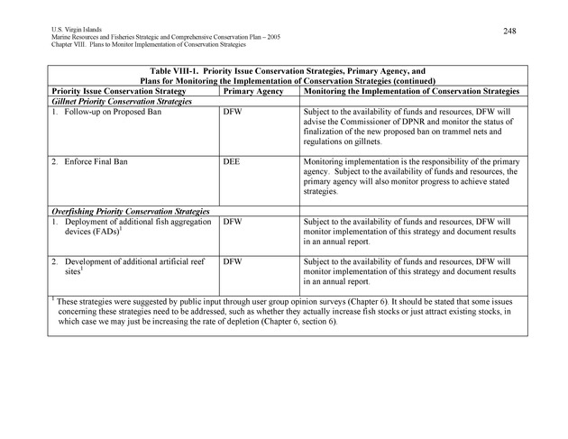 United States Virgin Islands Marine Resources and Fisheries strategic and comprehensive conservation plan - Page 248