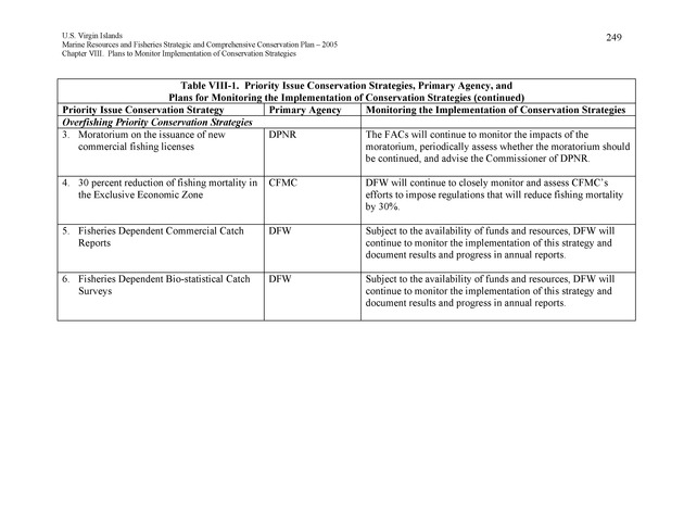 United States Virgin Islands Marine Resources and Fisheries strategic and comprehensive conservation plan - Page 249