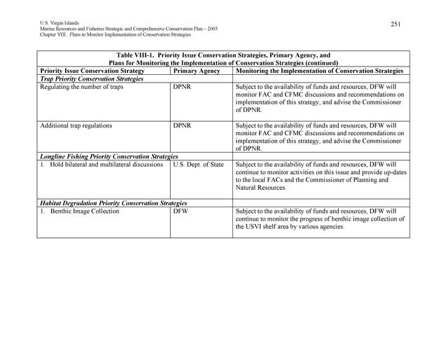 United States Virgin Islands Marine Resources and Fisheries strategic and comprehensive conservation plan - Page 251