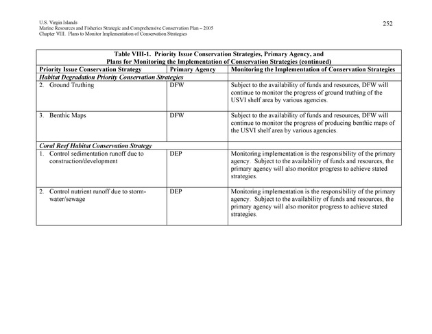 United States Virgin Islands Marine Resources and Fisheries strategic and comprehensive conservation plan - Page 252