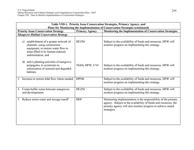 United States Virgin Islands Marine Resources and Fisheries strategic and comprehensive conservation plan - Page 254