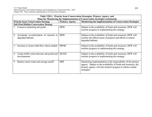 United States Virgin Islands Marine Resources and Fisheries strategic and comprehensive conservation plan - Page 255