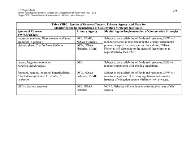 United States Virgin Islands Marine Resources and Fisheries strategic and comprehensive conservation plan - Page 258