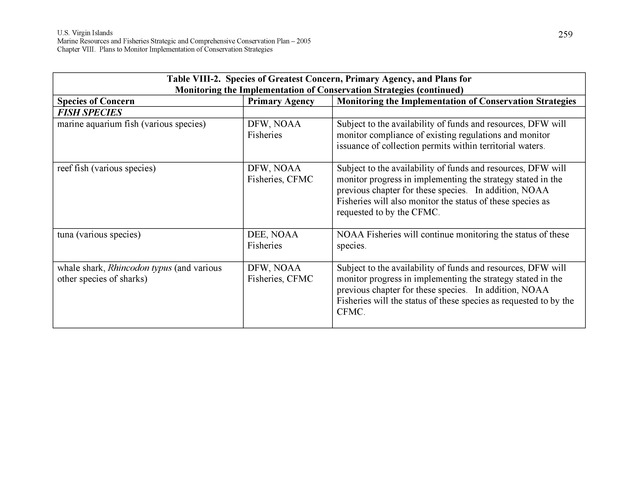 United States Virgin Islands Marine Resources and Fisheries strategic and comprehensive conservation plan - Page 259