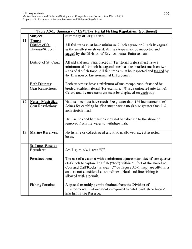 United States Virgin Islands Marine Resources and Fisheries strategic and comprehensive conservation plan - Page 502