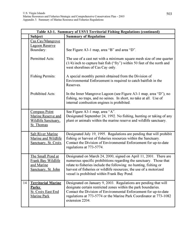 United States Virgin Islands Marine Resources and Fisheries strategic and comprehensive conservation plan - Page 503