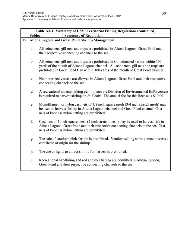 United States Virgin Islands Marine Resources and Fisheries strategic and comprehensive conservation plan - Page 504