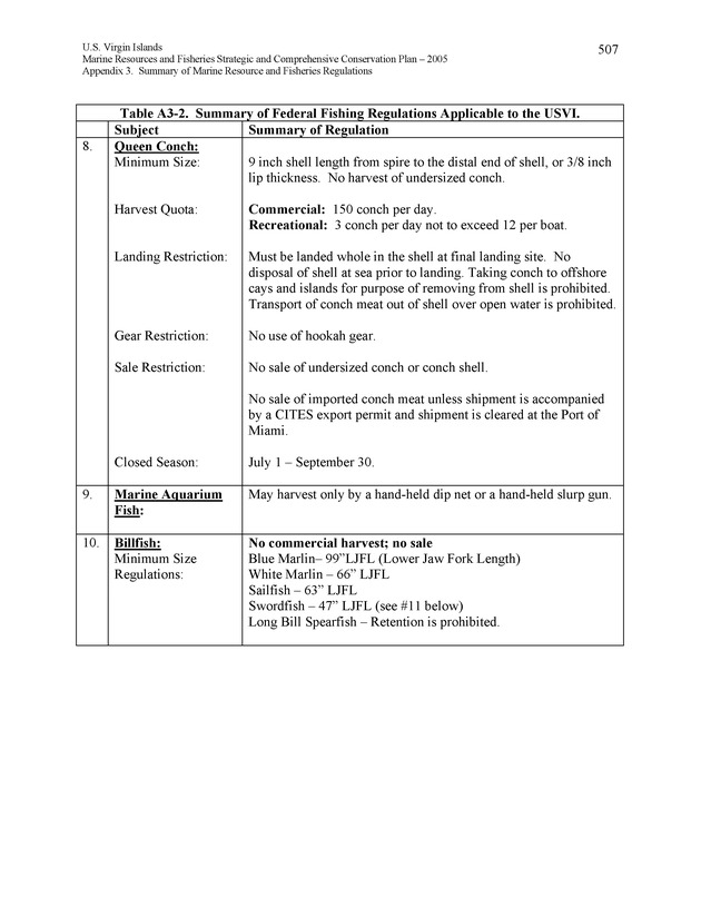 United States Virgin Islands Marine Resources and Fisheries strategic and comprehensive conservation plan - Page 507