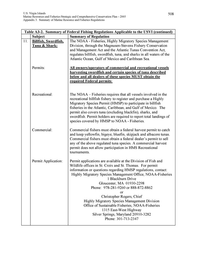 United States Virgin Islands Marine Resources and Fisheries strategic and comprehensive conservation plan - Page 508