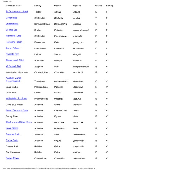 Endangered species of the U.S. Virgin Islands - Page 4