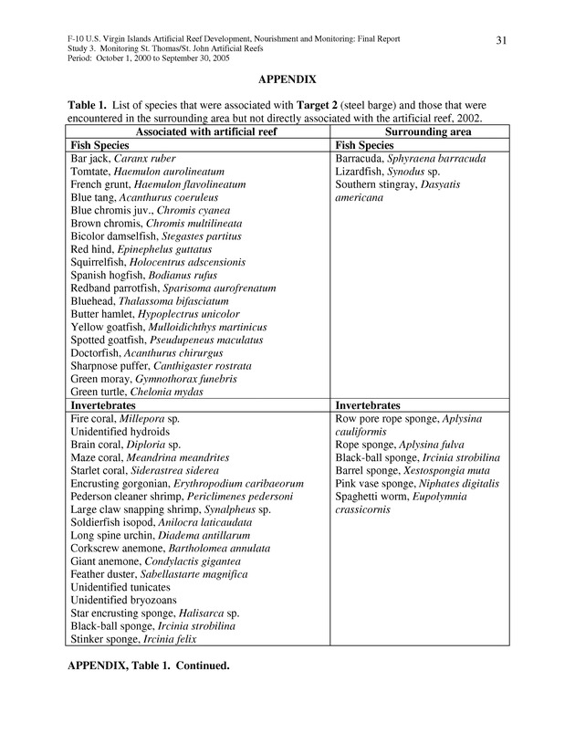 Results of St. Thomas/St. John, U.S. Virgin Islands artificial reef monitoring surveys (October 1, 2000 to September 30, 2005) - Page 31