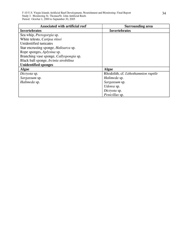 Results of St. Thomas/St. John, U.S. Virgin Islands artificial reef monitoring surveys (October 1, 2000 to September 30, 2005) - Page 34