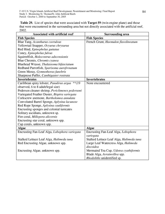 Results of St. Thomas/St. John, U.S. Virgin Islands artificial reef monitoring surveys (October 1, 2000 to September 30, 2005) - Page 84