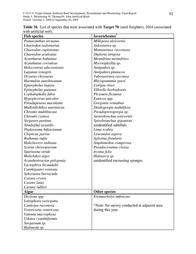Results of St. Thomas/St. John, U.S. Virgin Islands artificial reef monitoring surveys (October 1, 2000 to September 30, 2005) - Page 92