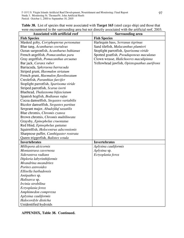 Results of St. Thomas/St. John, U.S. Virgin Islands artificial reef monitoring surveys (October 1, 2000 to September 30, 2005) - Page 97