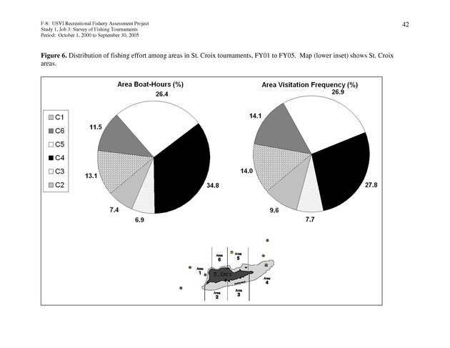 Survey of fishing tournaments in the U.S. Virgin Islands, October 1, 2000 to September 30, 2005 - Page 42