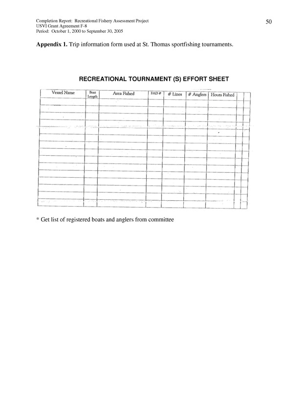 Survey of fishing tournaments in the U.S. Virgin Islands, October 1, 2000 to September 30, 2005 - Page 50