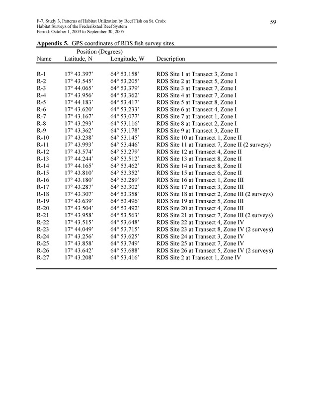 Habitat surveys of the Frederiksted reef system of western St. Croix with observations on cross-shelf distribution patterns of fishes - Page 59