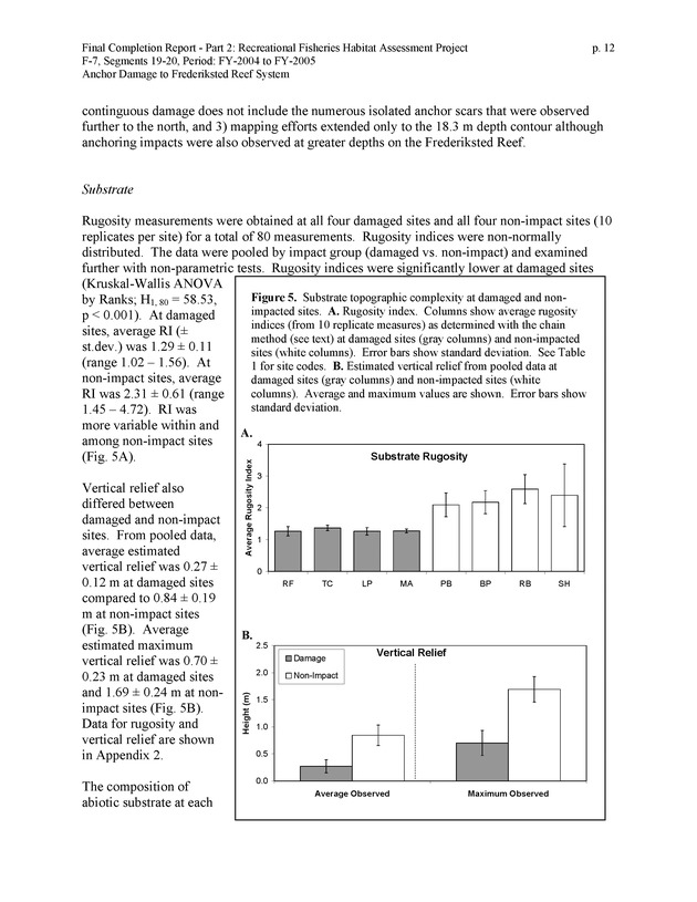 An investigation of anchor damage to the Frederiksted reef system : impacts to substrate, benthic communities, and reef fish assemblages - Page 12