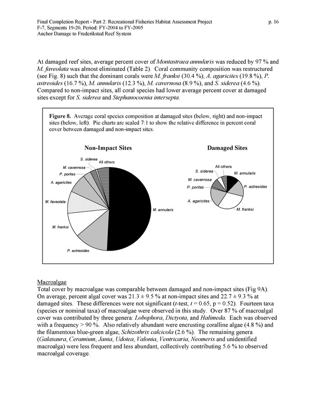 An investigation of anchor damage to the Frederiksted reef system : impacts to substrate, benthic communities, and reef fish assemblages - Page 16