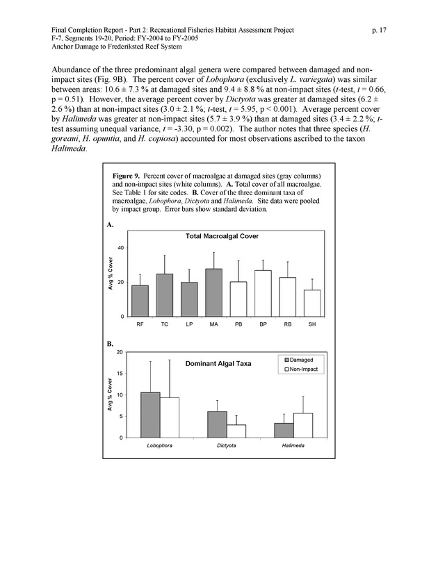 An investigation of anchor damage to the Frederiksted reef system : impacts to substrate, benthic communities, and reef fish assemblages - Page 17