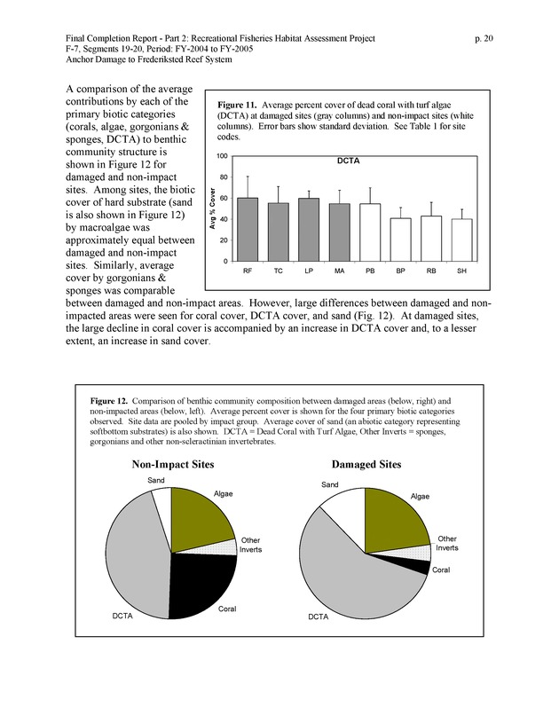 An investigation of anchor damage to the Frederiksted reef system : impacts to substrate, benthic communities, and reef fish assemblages - Page 20