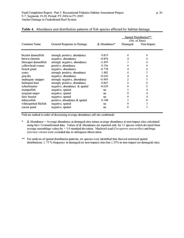 An investigation of anchor damage to the Frederiksted reef system : impacts to substrate, benthic communities, and reef fish assemblages - Page 26