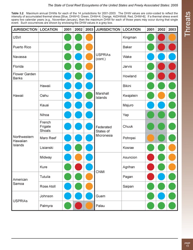 The state of coral reef ecosystems of the United States and Pacific freely associated states : 2005 - Page 15