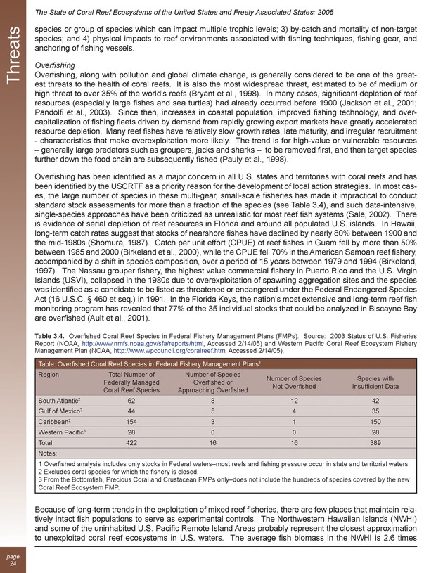 The state of coral reef ecosystems of the United States and Pacific freely associated states : 2005 - Page 24