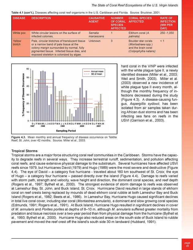 The state of coral reef ecosystems of the United States and Pacific freely associated states : 2005 - Page 49