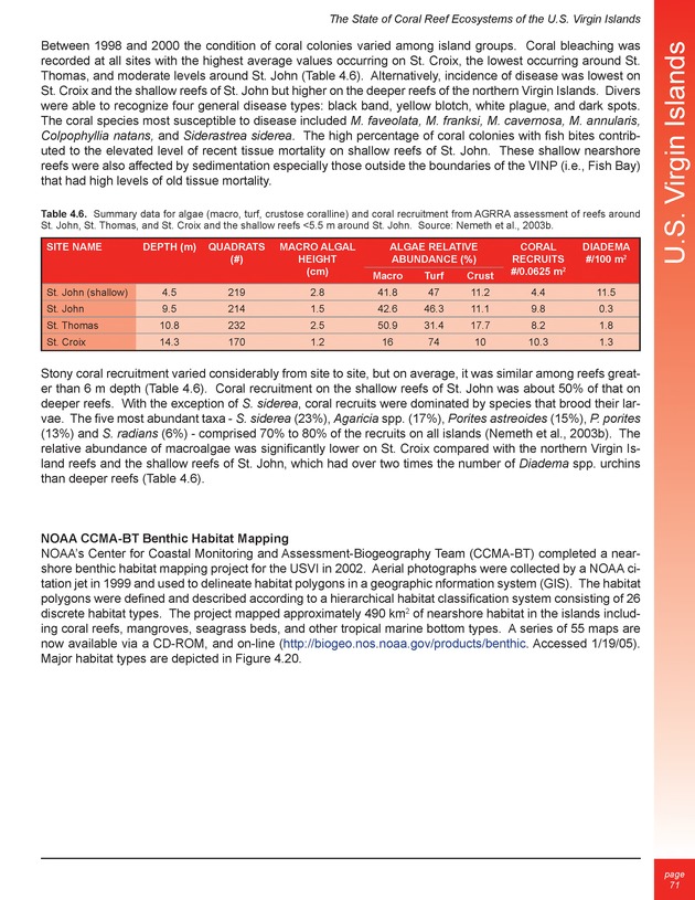 The state of coral reef ecosystems of the United States and Pacific freely associated states : 2005 - Page 71