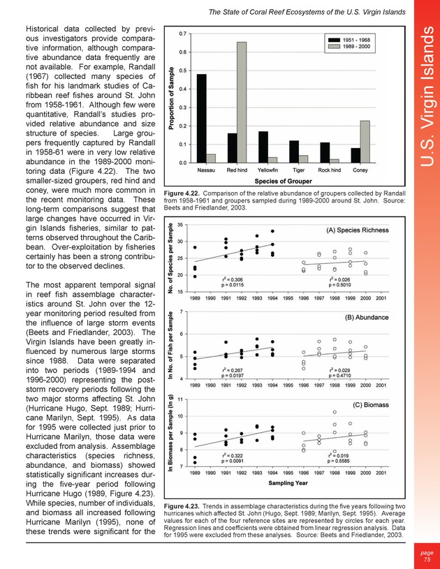 The state of coral reef ecosystems of the United States and Pacific freely associated states : 2005 - Page 75