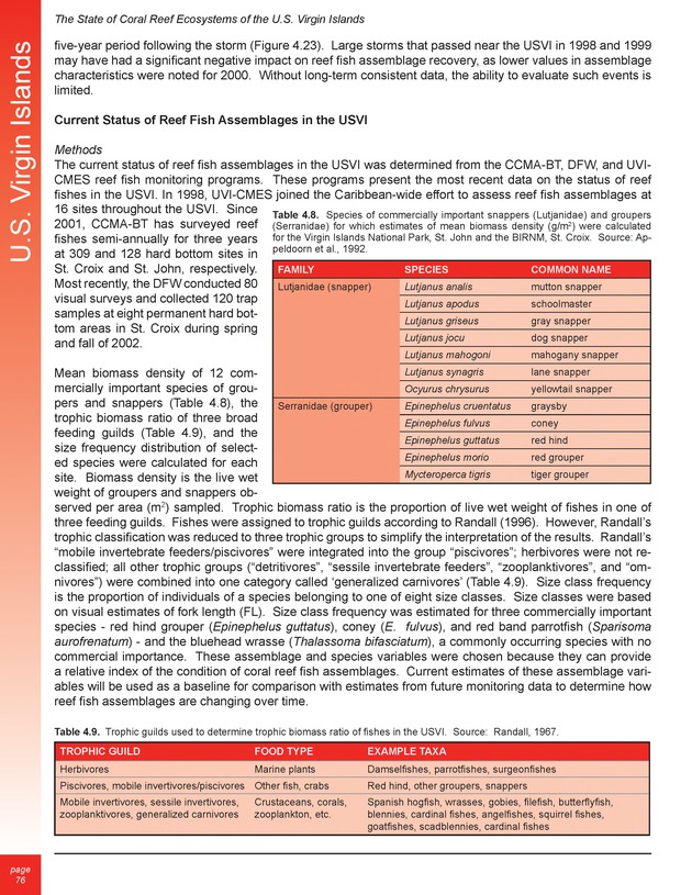 The state of coral reef ecosystems of the United States and Pacific freely associated states : 2005 - Page 76