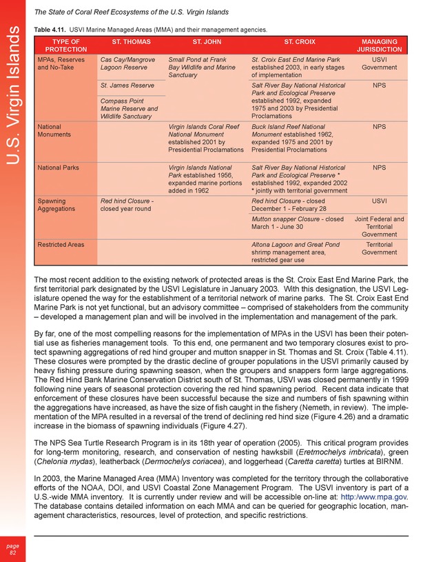 The state of coral reef ecosystems of the United States and Pacific freely associated states : 2005 - Page 82