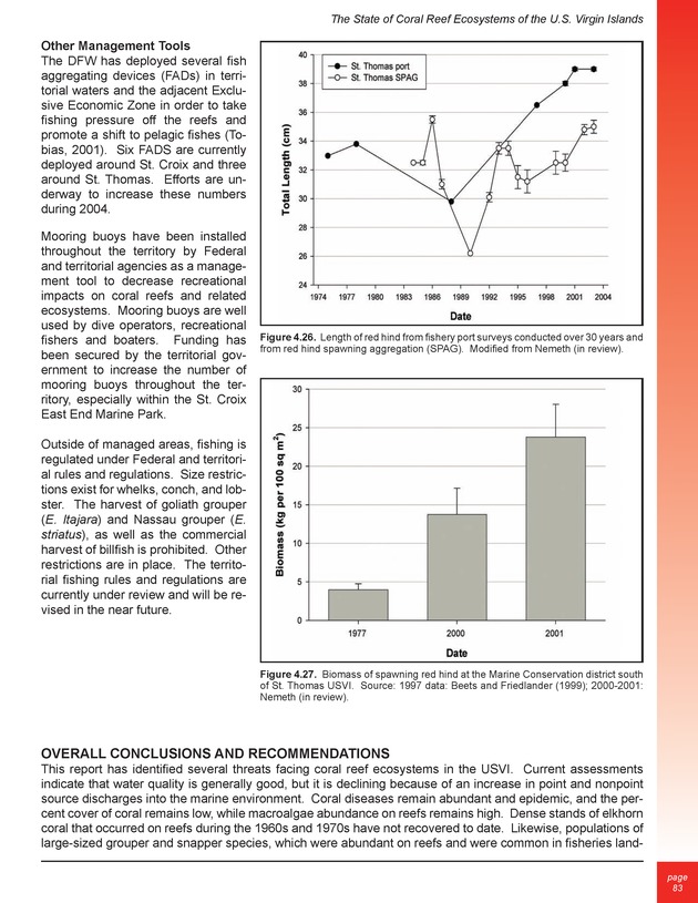 The state of coral reef ecosystems of the United States and Pacific freely associated states : 2005 - Page 83