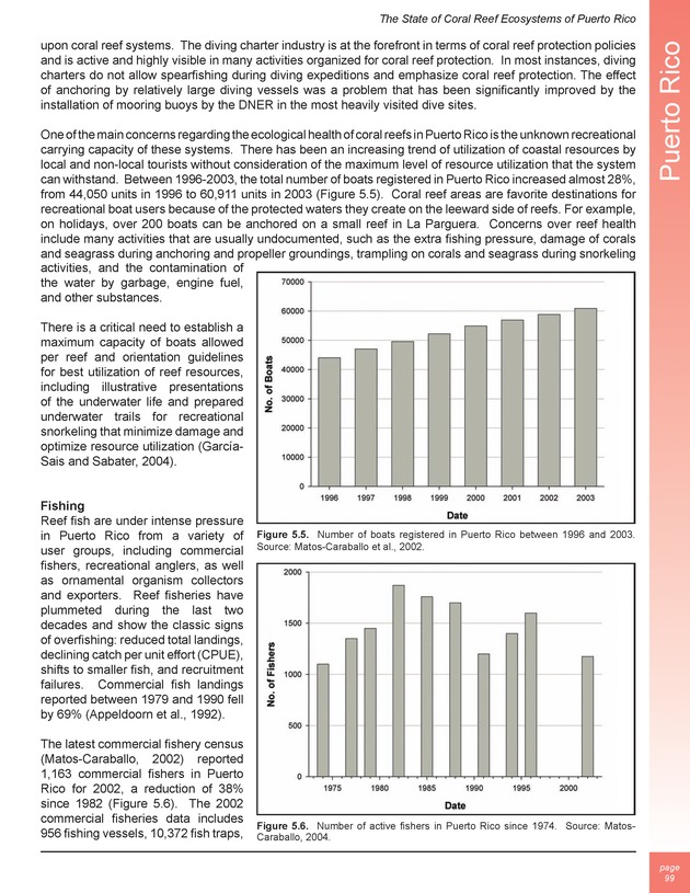 The state of coral reef ecosystems of the United States and Pacific freely associated states : 2005 - Page 99