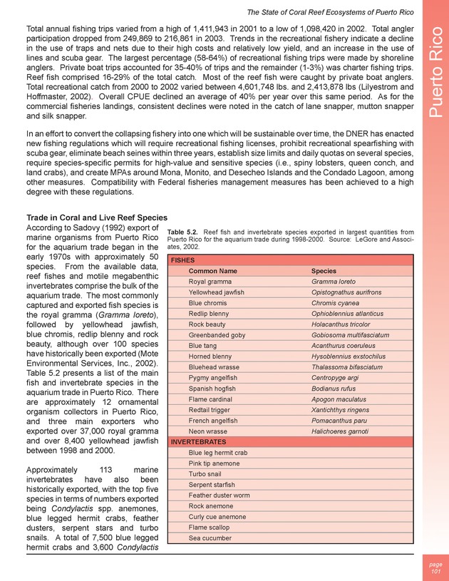 The state of coral reef ecosystems of the United States and Pacific freely associated states : 2005 - Page 101