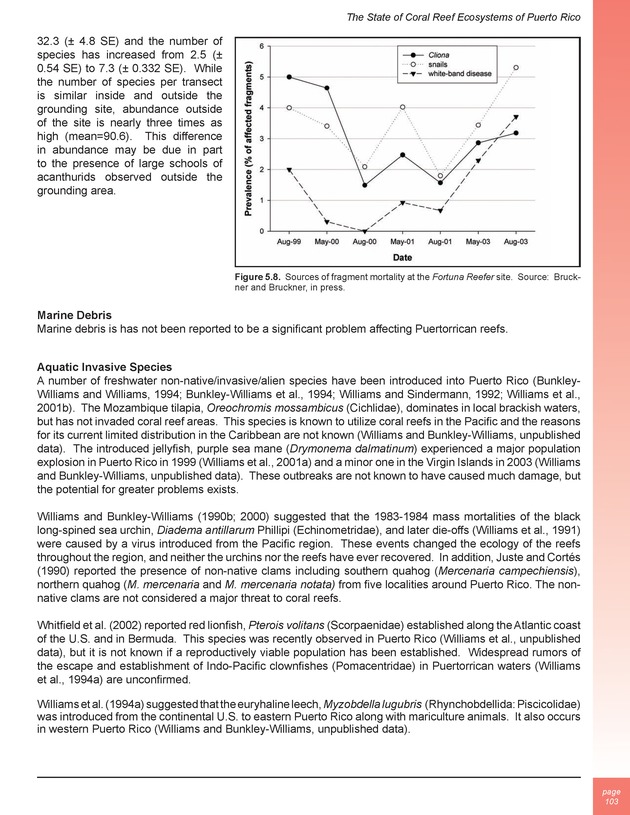 The state of coral reef ecosystems of the United States and Pacific freely associated states : 2005 - Page 103