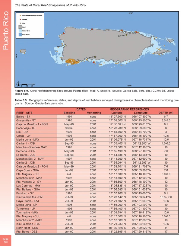 The state of coral reef ecosystems of the United States and Pacific freely associated states : 2005 - Page 106