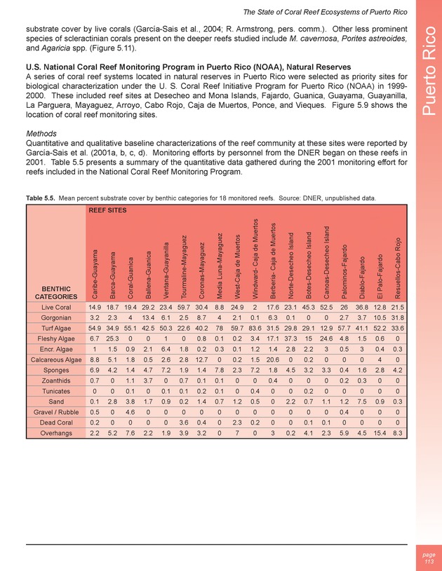 The state of coral reef ecosystems of the United States and Pacific freely associated states : 2005 - Page 113