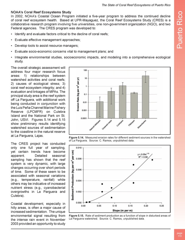 The state of coral reef ecosystems of the United States and Pacific freely associated states : 2005 - Page 115