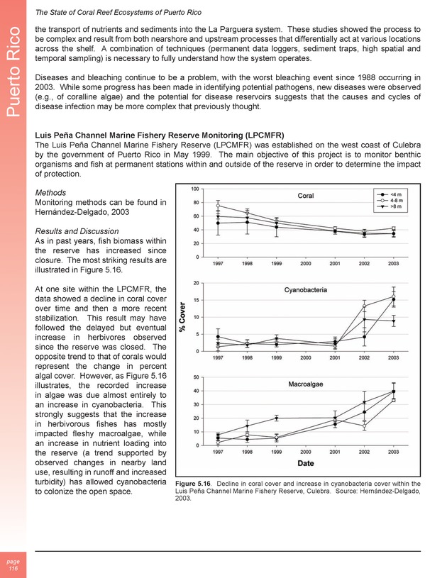 The state of coral reef ecosystems of the United States and Pacific freely associated states : 2005 - Page 116