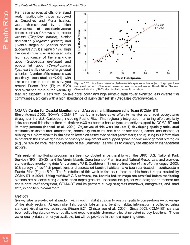 The state of coral reef ecosystems of the United States and Pacific freely associated states : 2005 - Page 122