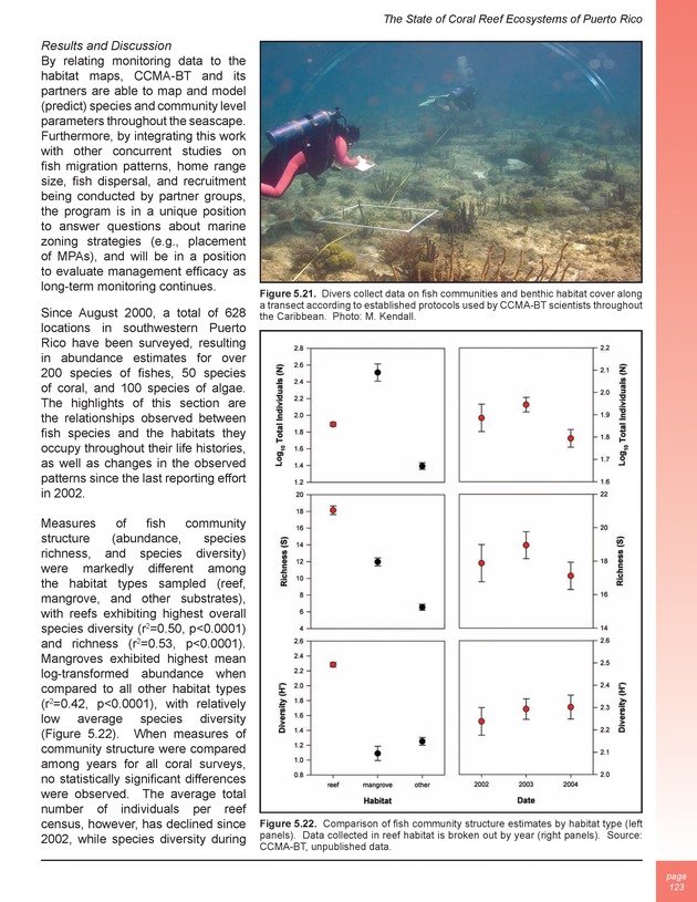 The state of coral reef ecosystems of the United States and Pacific freely associated states : 2005 - Page 123