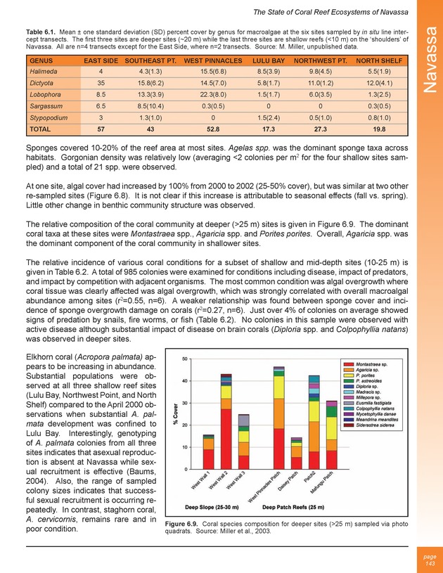 The state of coral reef ecosystems of the United States and Pacific freely associated states : 2005 - Page 143