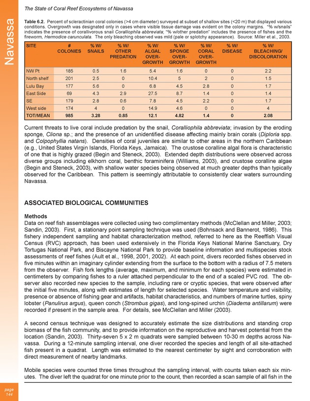 The state of coral reef ecosystems of the United States and Pacific freely associated states : 2005 - Page 144