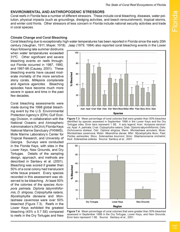 The state of coral reef ecosystems of the United States and Pacific freely associated states : 2005 - Page 153