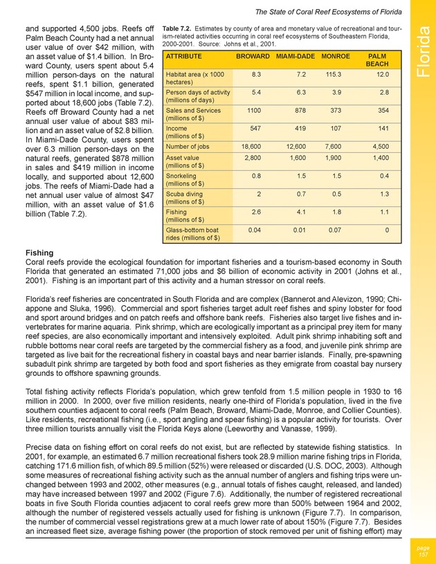 The state of coral reef ecosystems of the United States and Pacific freely associated states : 2005 - Page 157